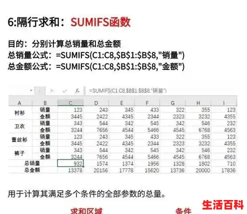 Excel快速求和的四种方式怎么用？（excel求和方法总结）