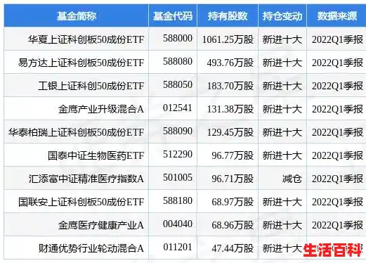 怎么制作启动U盘Win11安装盘?U盘安装Win11系统完整步骤,Win11系统制作U盘安装新系统 怎么制作启动U盘Win11安装盘?U盘安装Win11系统完整步骤,Win11系统制作U盘安装新系统