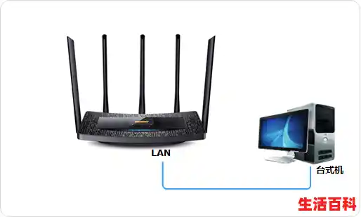 【交换机如何用，交换机使用教程】