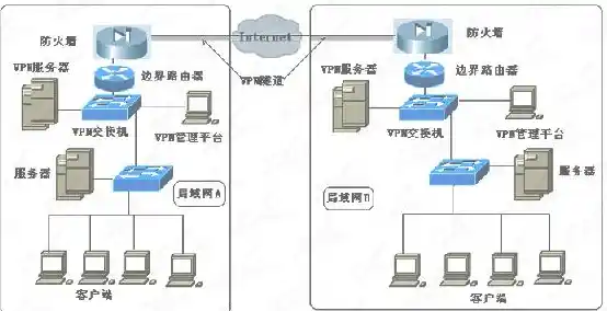 【交换机上行口的使用方法，交换机的连接方法图解】