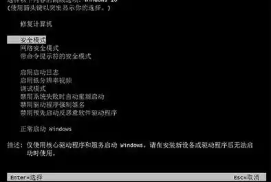 如何进入安全模式xp/电脑进入安全模式 XP系统进入安全