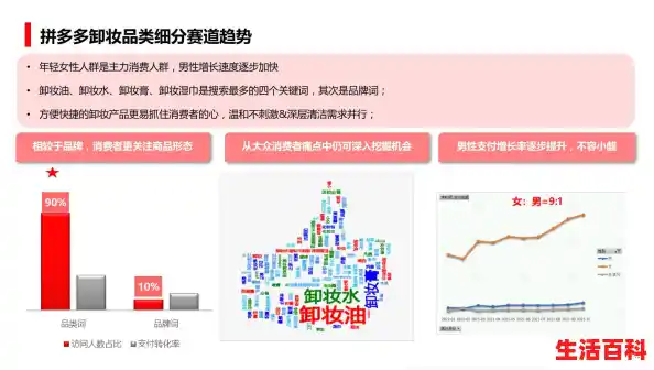 拼多多下载购物/如何在手机上下载拼多多-手机上下载拼多多方法分享
