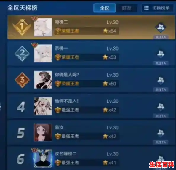 王者荣耀主机配置/王者荣耀天梯图在哪？