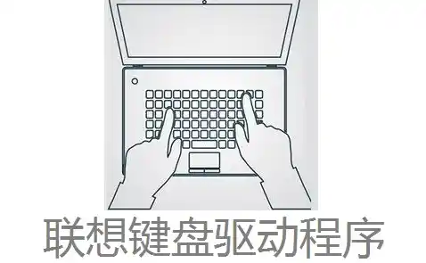 笔记本键盘驱动下载官网/笔记本电脑怎么安装键盘驱动