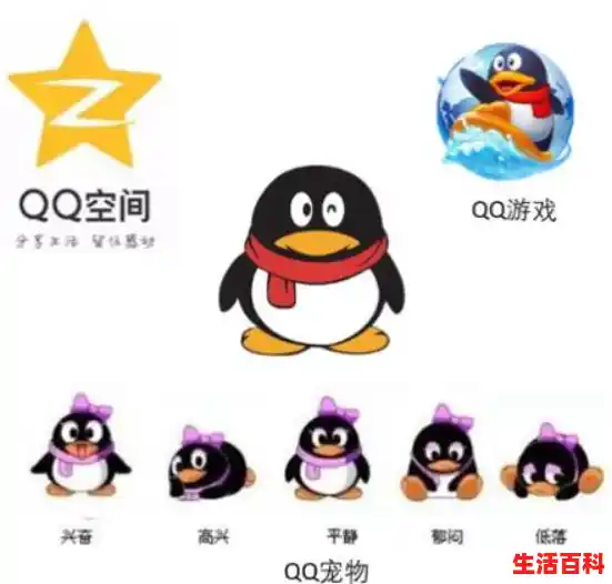 QQ有什么,QQ官网功能与特点