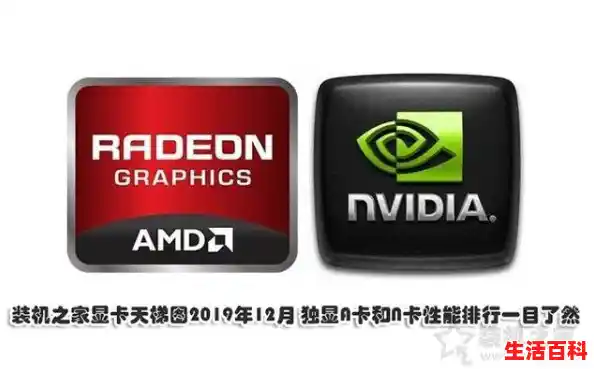 2025年笔记本电脑显卡天梯图（6月），笔记本核显独显天梯图