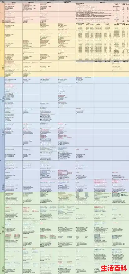 电脑主板天梯,主机电脑主板天梯图阅读 电脑主板天梯,主机电脑主板天梯图阅读