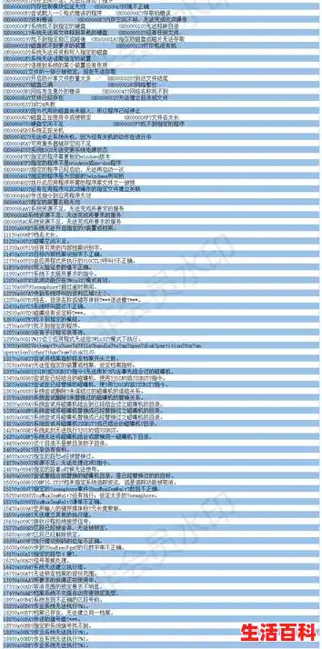 电脑蓝屏大解密！,电脑蓝屏解决方法