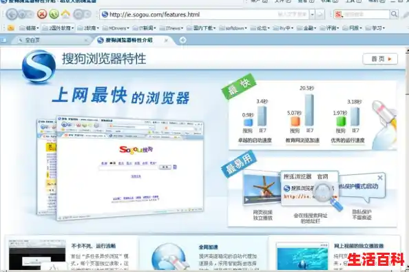 搜狗浏览器高速模式在哪里,搜狗高速浏览器使用指南
