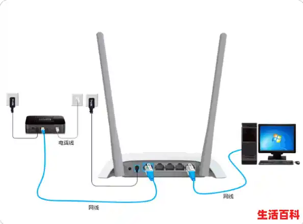 【旧路由器如何重新安装,如何安装无线路由器连接宽带上网】 【旧路由器如何重新安装,如何安装无线路由器连接宽带上网】