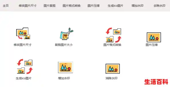 图标制作软件/如何制作ICO图标？