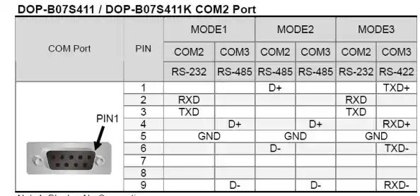 台达触摸屏485接线引脚/台达触摸屏有密码怎样上载