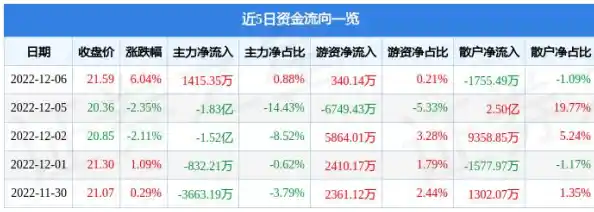 南都电源是什么板块（南都电源官网）