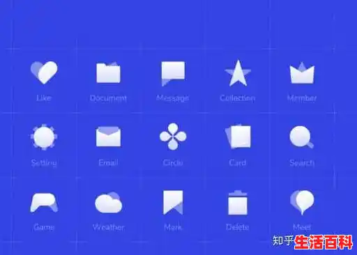 想把桌面图标做一个设计该怎样操作？，系统图标设计
