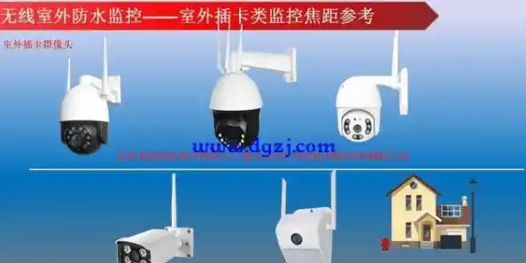 【无线监控摄像头和手机怎样安装？，摄像头安装图片】