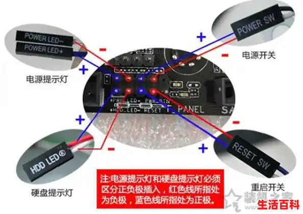 【怎么在电脑上安装监控摄像头，摄像头安装图片】