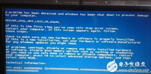 电脑蓝屏怎么办？，电脑蓝屏开机故障解决