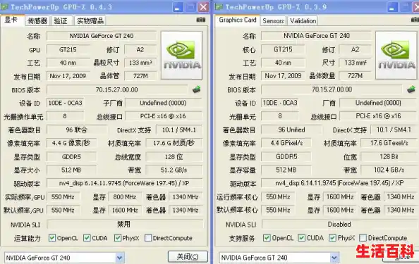 新手入门与选购攻略：显卡（显卡的选购参数有哪些）