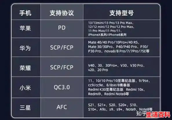 2025年充电宝推荐:如何正确挑选充电宝?罗马仕、小米(MI)、绿联、CUKTECH酷态科测评(充电宝口碑最好的牌子推荐) 2025年充电宝推荐:如何正确挑选充电宝?罗马仕、小米(MI)、绿联、CUKTECH酷态科测评(充电宝口碑最好的牌子推荐)