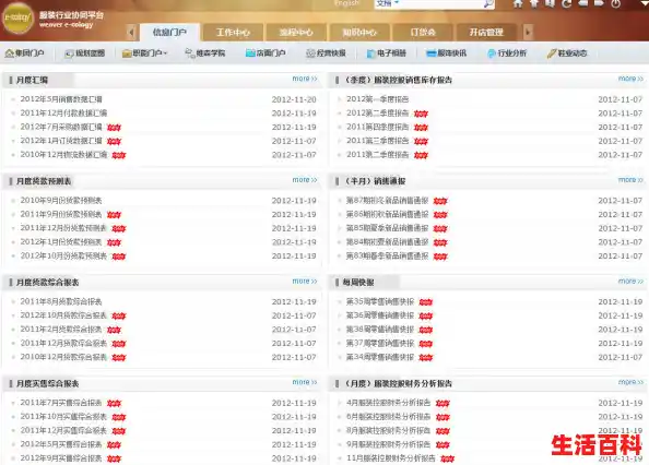【2025年5大OA办公平台对比，泛微、蓝凌、致远哪个好？，泛微oa系统流程设置手册】
