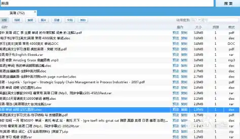 P2Psearcher最新版是干嘛用的?功能有哪些?/P2P搜索工具 P2Psearcher最新版是干嘛用的?功能有哪些?/P2P搜索工具