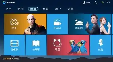 迅雷看看-免费高清影视不能播放/迅雷看看高清影视观看
