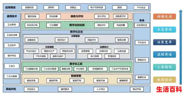 笔记本电脑发布流程是怎样的,电脑发布