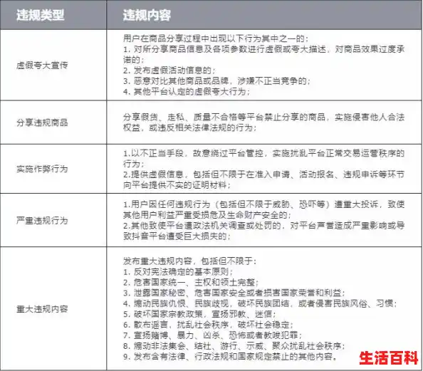 抖音电脑版发布作品手机版可以看到吗（电脑发布视频怎么添加商品）