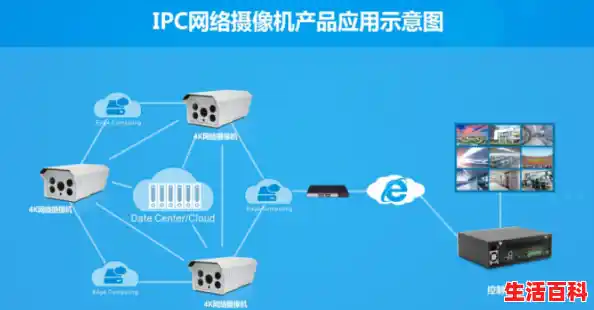 视频分辨率高怎么处理/视频处理 视频分辨率高怎么处理/视频处理