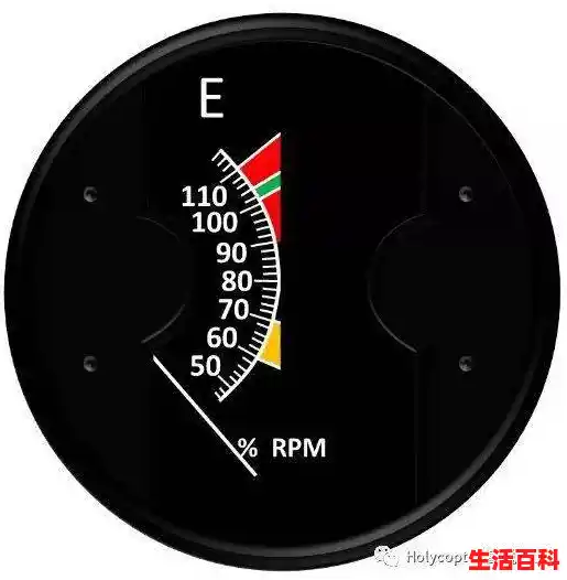 rpm转速怎么换算成米每分钟/RPM是什么意思啊?