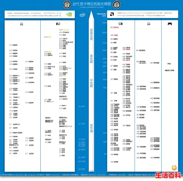 1070显卡排行榜（1070显卡性能排行榜）