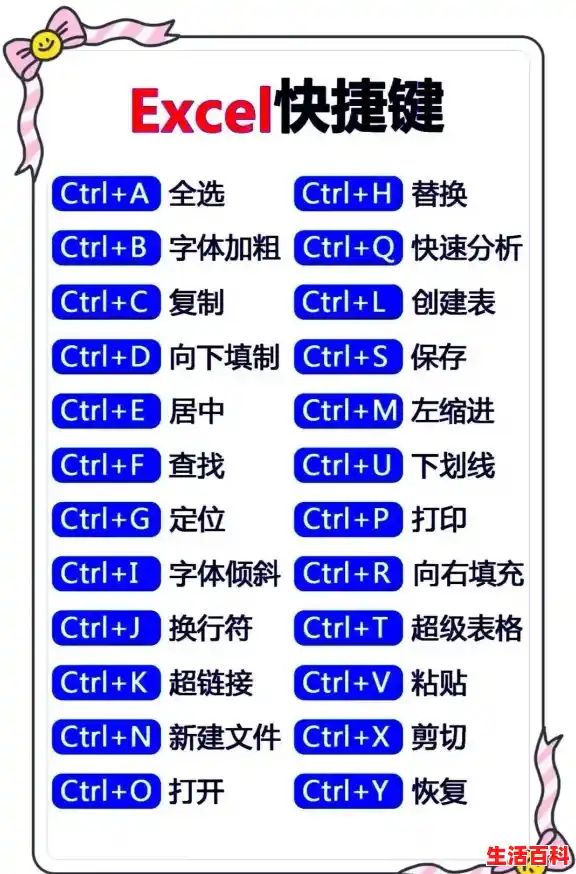 笔记本电脑办公的优势和劣势是什么，笔记本优势
